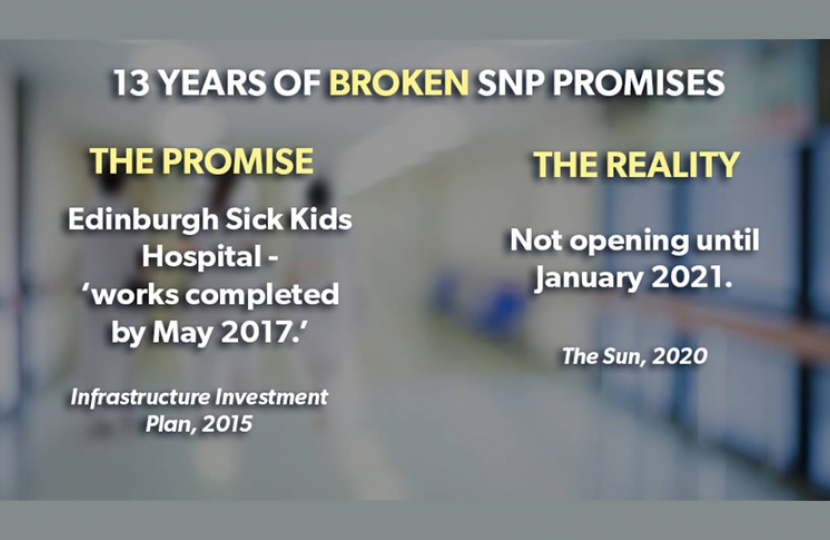 SNP Failures and Broken Promises 2