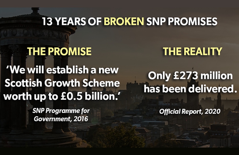 SNP Failures and Broken Promises 2.1